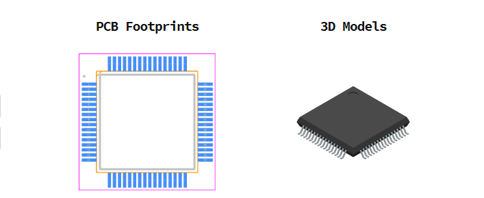 STM32F103RFT6引脚图和PCB焊盘图