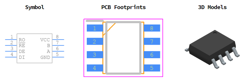 MAX485ESA+T引脚图和PCB焊盘图
