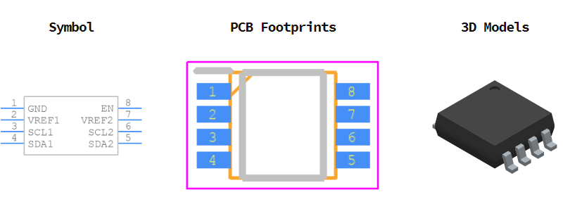 PCA9306DP1,125引脚图和PCB焊盘图