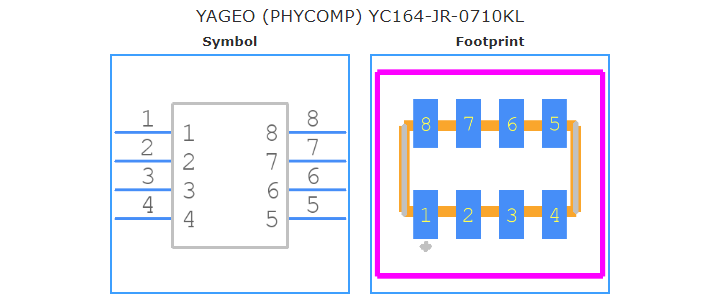 YC164-JR-0710KL引脚图和PCB焊盘图