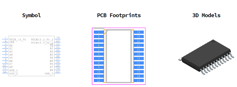 SN74LVC4245APW引脚图和PCB焊盘图