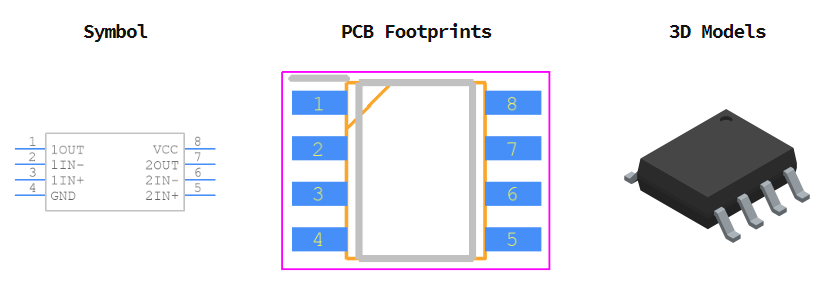 LM2903DR引脚图和PCB焊盘图
