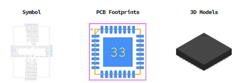 ATMEGA168V-10MU引脚图