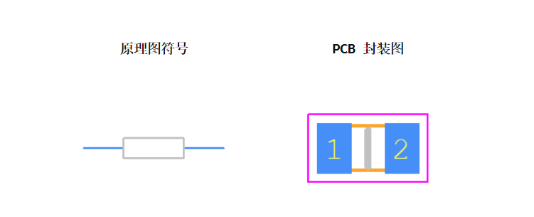 RC0805FR-07330RL引脚图