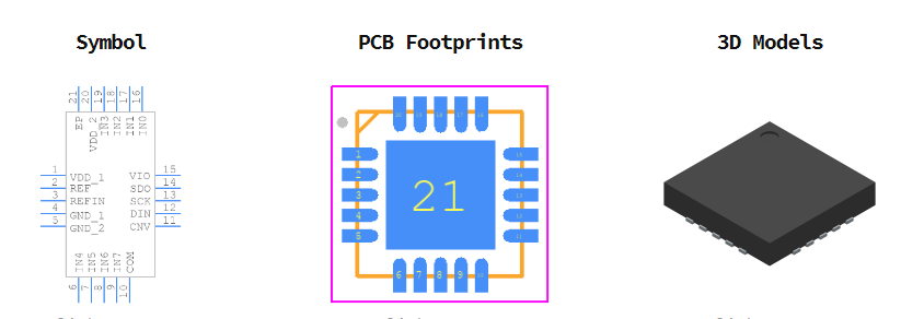 AD7689BCPZ引脚图和PCB焊盘图