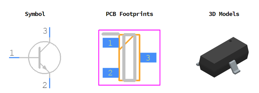 MMBT4401LT3G引脚图和PCB焊盘图