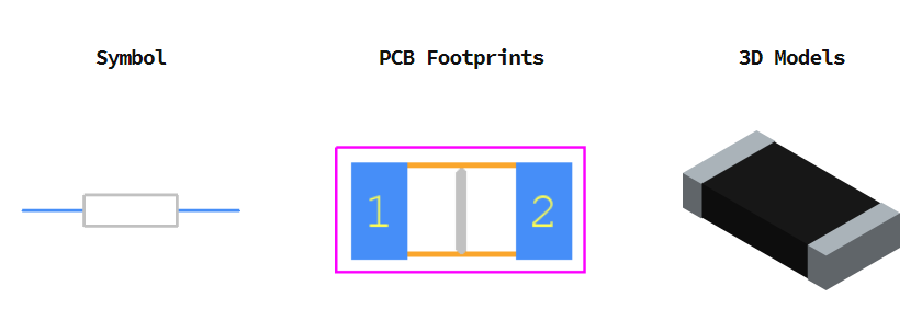 RC1206FR-0747RL引脚图和PCB焊盘图