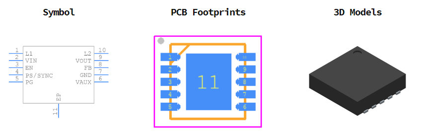 TPS63060DSCR引脚图和PCB焊盘图