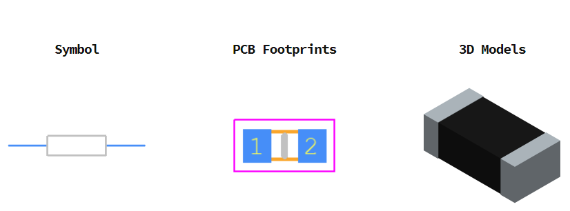 RC0603JR-070RL引脚图和PCB焊盘图