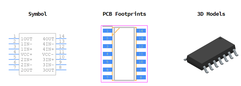 TL084CD引脚图和PCB焊盘图
