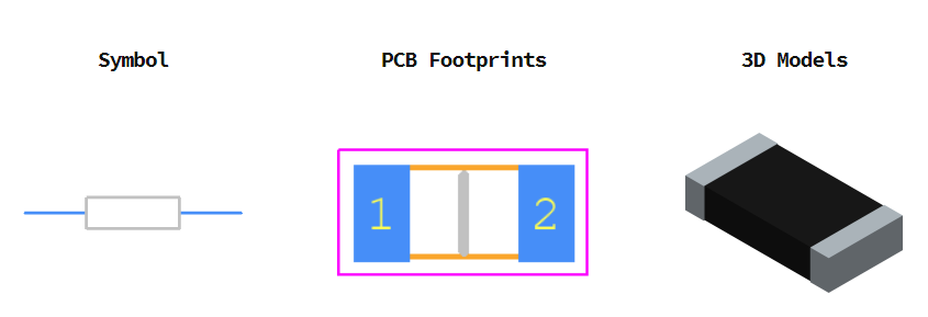 RC1206FR-071ML引脚图和PCB焊盘图