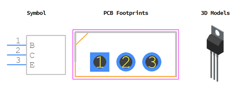 TIP32C引脚图和PCB焊盘图