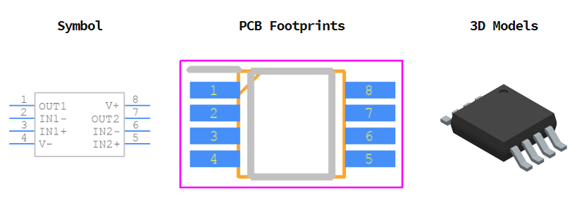 LM258DGKR引脚图和PCB焊盘图