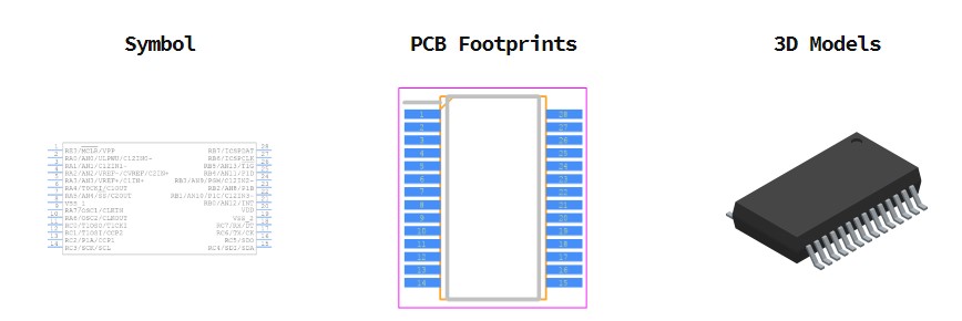 PIC16F883T-I/SS引脚图和PCB焊盘图