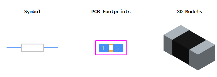 RC0402FR-071KL引脚图和PCB焊盘图