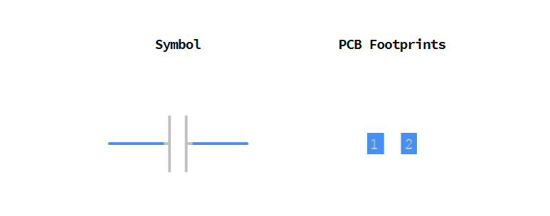 CC0402KRX7R7BB103引脚图和PCB焊盘图