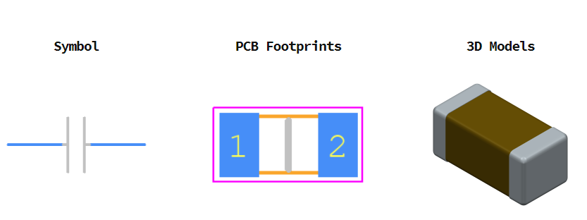 CC1206KKX7RCBB103引脚图和PCB焊盘图