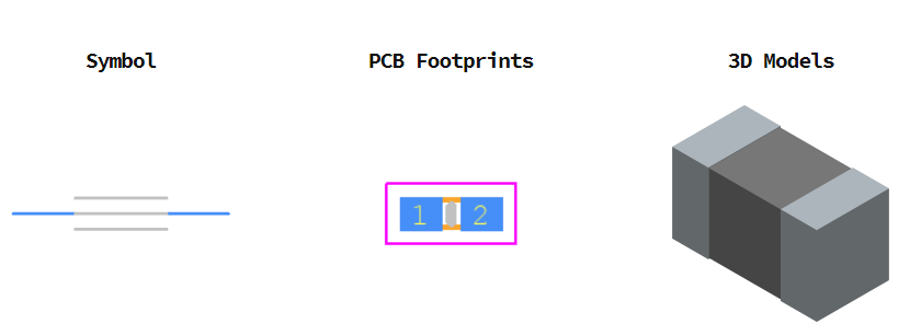BLM15HG102SN1D引脚图和PCB焊盘图