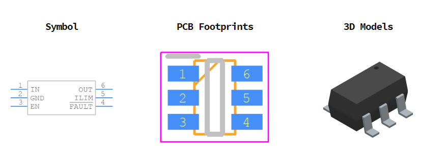 TPS2553DBVR引脚图和PCB焊盘图