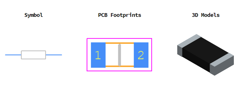 RC1206FR-071RL引脚图和PCB焊盘图