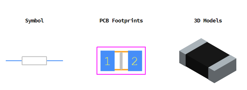 RC0805FR-07100KL引脚图和PCB焊盘图