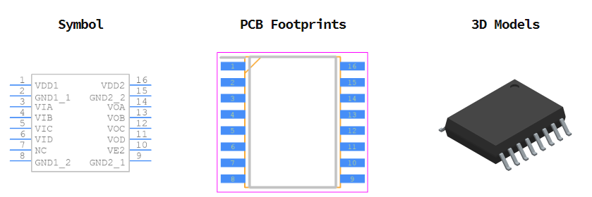 ADUM1400ARWZ-RL引脚图和PCB焊盘图