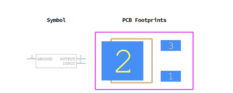 MC7805BDTG引脚图