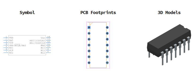 PIC16F1704-I/P引脚图和PCB焊盘图