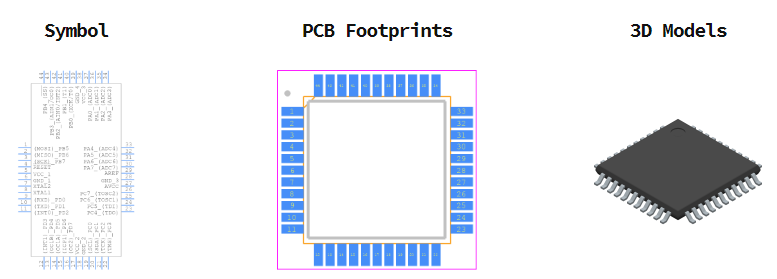 ATMEGA32L-8AU引脚图