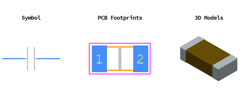 12065C104KAT2A引脚图和PCB焊盘图