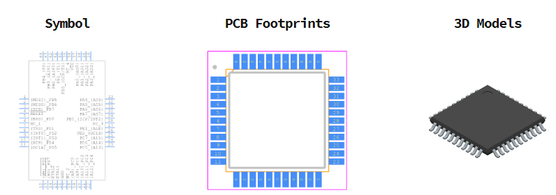 ATMEGA8515L-8AU引脚图和PCB焊盘图