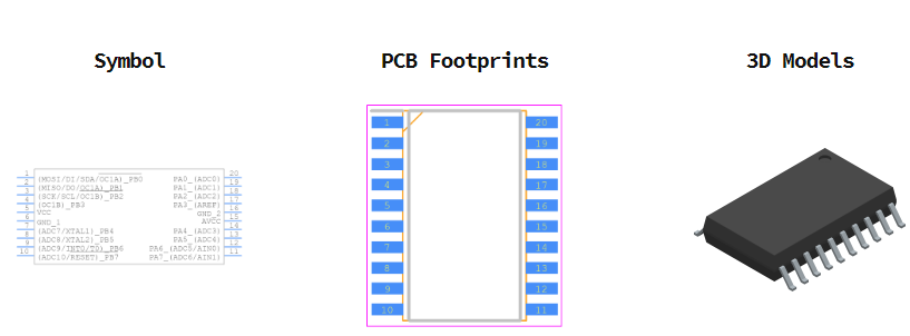ATTINY26L-8SU引脚图和PCB焊盘图