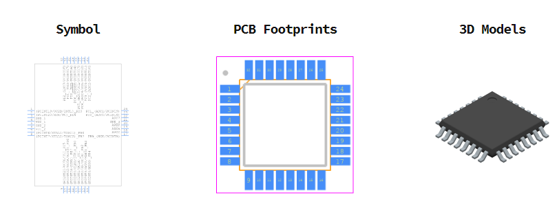 ATMEGA168-20AU引脚图和PCB焊盘图