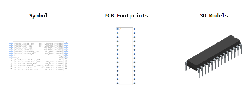 ATMEGA328-PU引脚图和PCB焊盘图