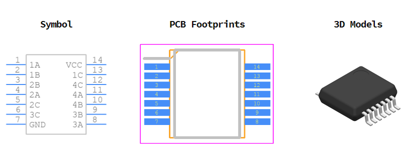 SN74HC4066DBR引脚图和PCB焊盘图