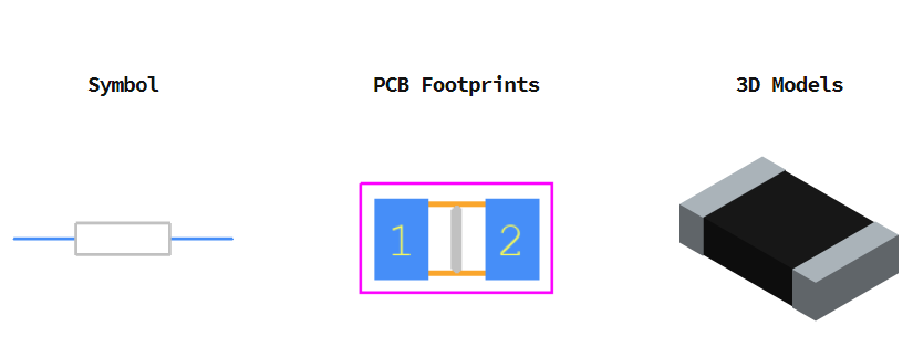 CRCW080510K0FKEA引脚图和PCB焊盘图
