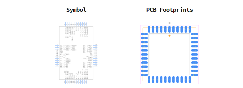 AT89C51ED2-SLSUM引脚图和PCB焊盘图