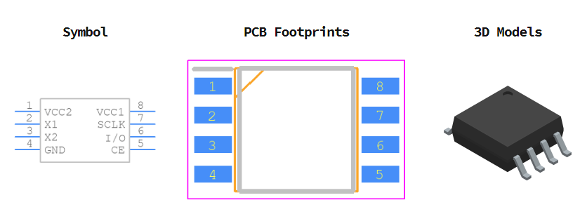 DS1302SN+引脚图和PCB焊盘图