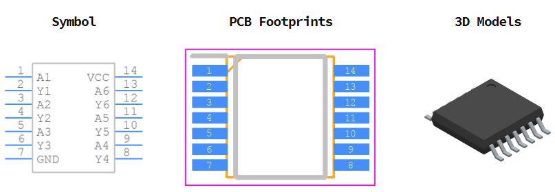 MM74HC14MTCX引脚图和PCB焊盘图