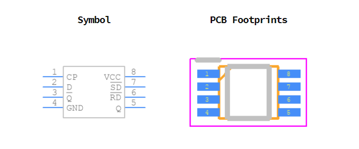 74LVC1G74DC,125引脚图