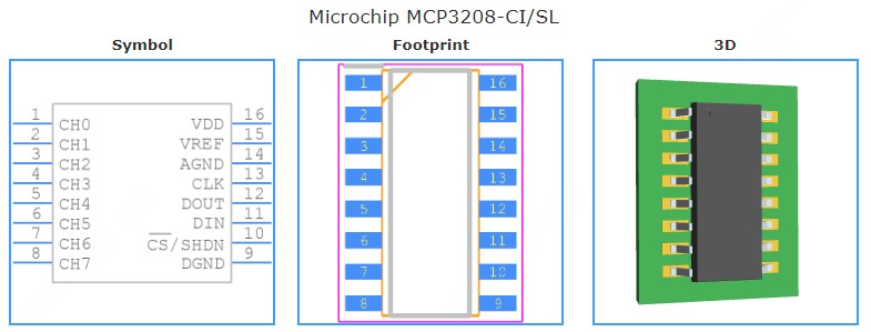 MCP3208-CI/SL引脚图