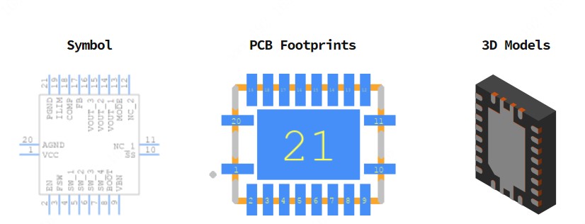 TPS61088RHLR引脚图和PCB焊盘图