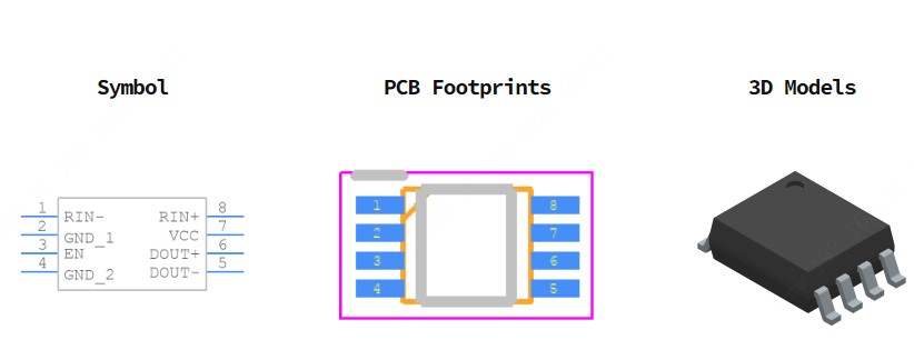 FIN1101K8X引脚图和PCB焊盘图