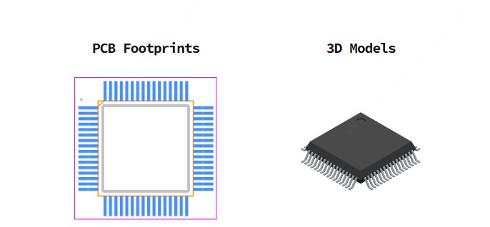SC16C654BIB64,151引脚图和PCB焊盘图