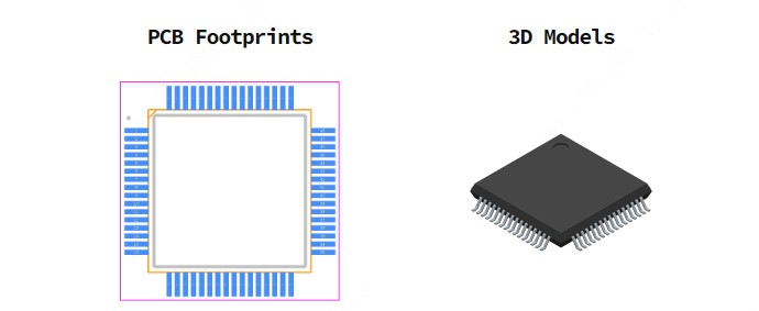 FS32K144HAT0MLHT引脚图和PCB焊盘图