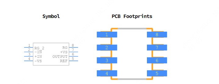 AD620ARZ-REEL7引脚图和PCB焊盘图