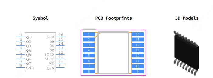 74HC595PW,118引脚图和PCB焊盘图