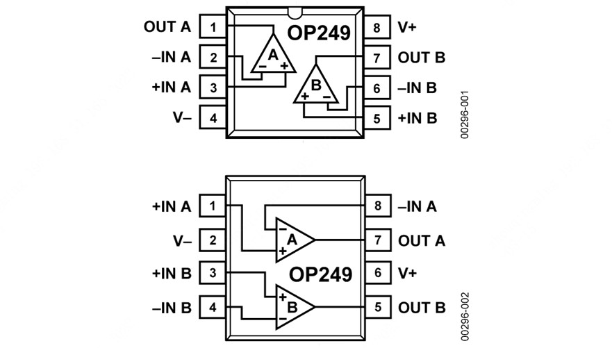 OP249FZ引脚图和PCB焊盘图
