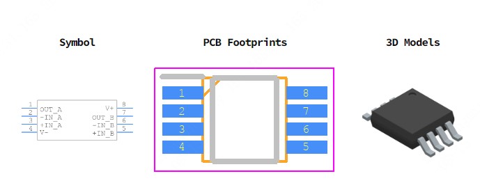 AD8639ARMZ-R7引脚图和PCB焊盘图