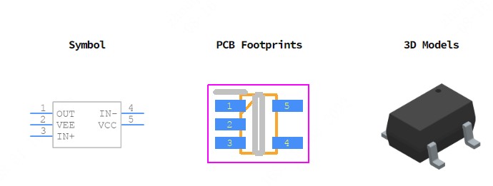 NCX2200GW,125引脚图和PCB焊盘图